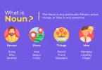 What is Noun and Types of Noun?