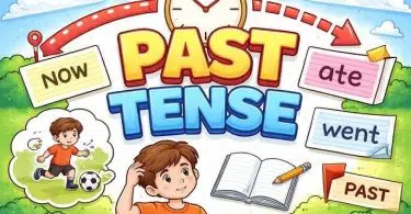 Master the Past Tense Definition, Types, Structure & Examples
