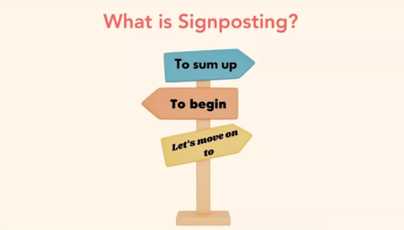 Signposting in Presentations: A Simple Skill That Makes You Sound Confident and Clear